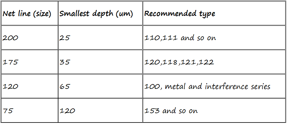企業(yè)微信截圖_20250205091945.png 企業(yè)微信截圖_20250205091945.png