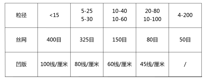 企業(yè)微信截圖_17434017035002.png 企業(yè)微信截圖_17434017035002.png